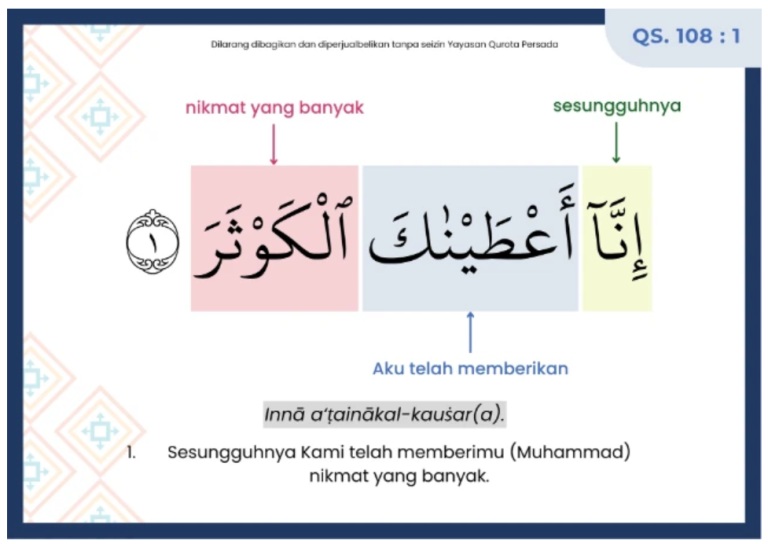 Media Pembelajaran Visual Qur'an Card - Tafakur